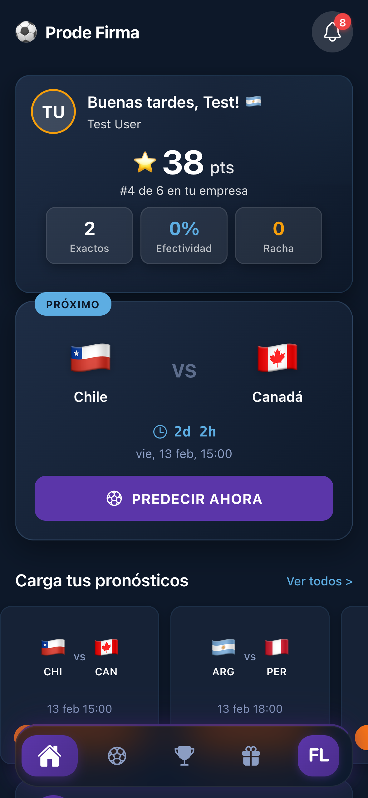 Dashboard Principal de Prode Laboral