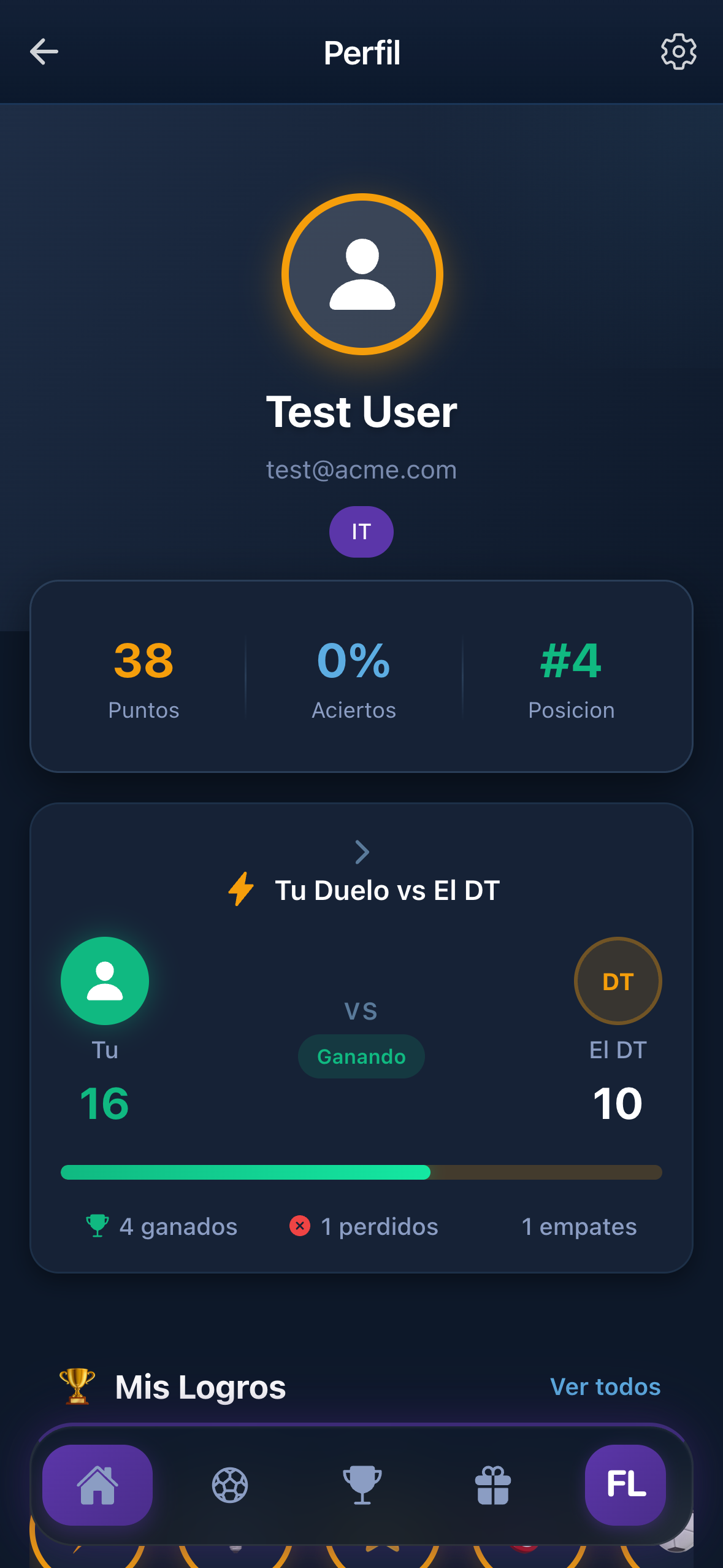 Perfil con score vs DT