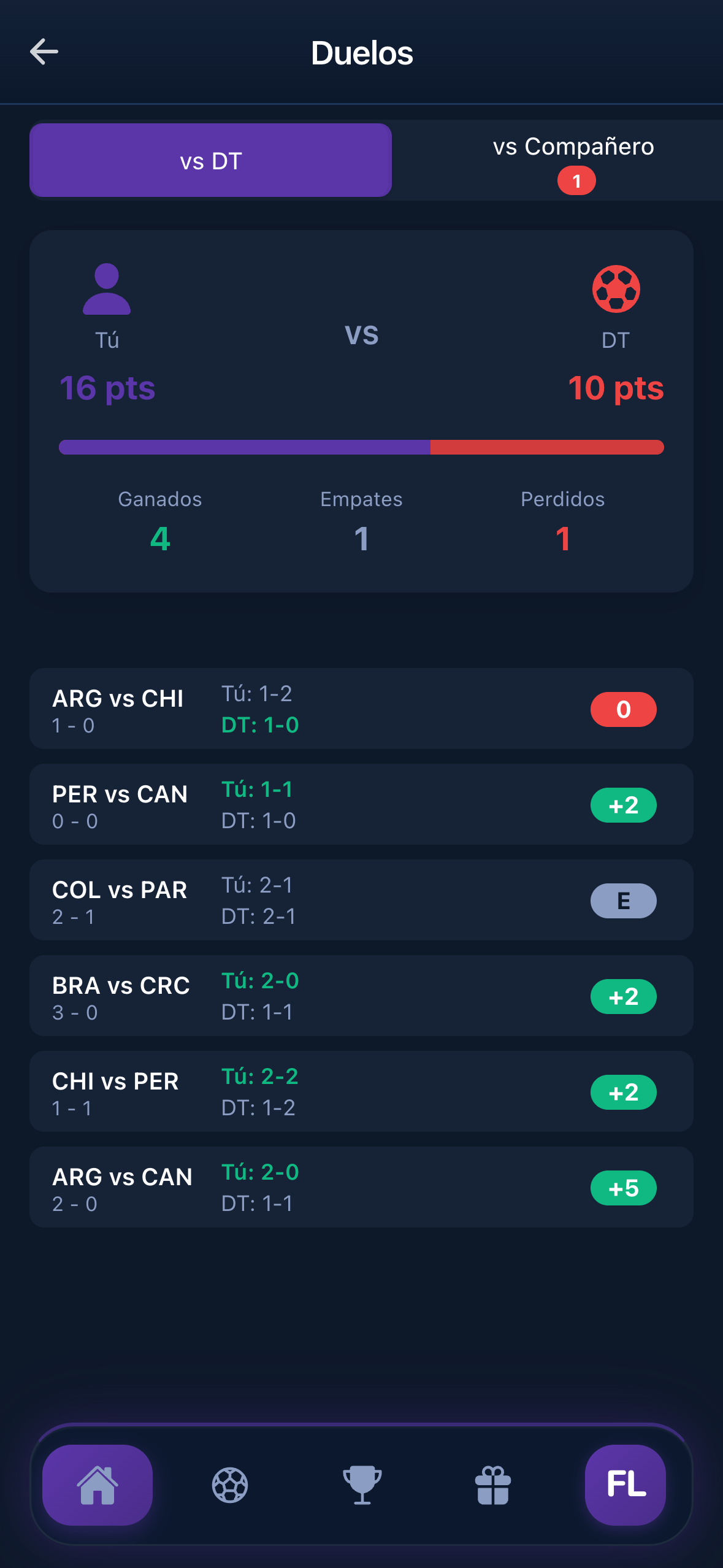 Duelos entre usuarios